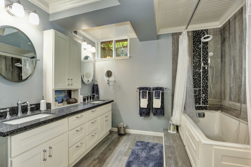 Top Bathroom Remodeling Companies in Dearborn, MI